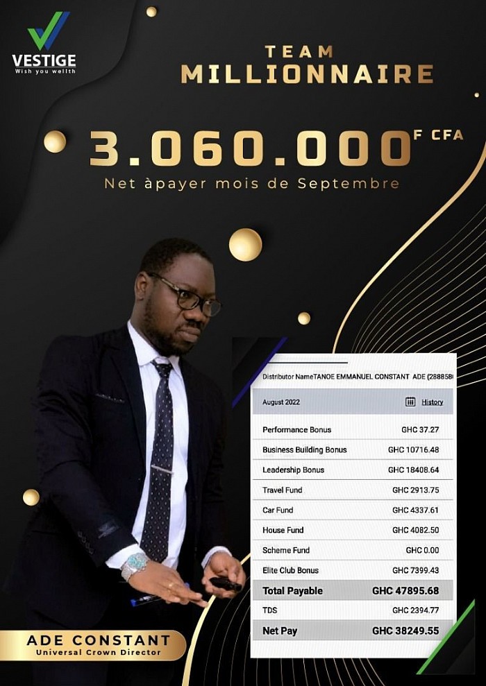 Gains du mois de Septembre 2022